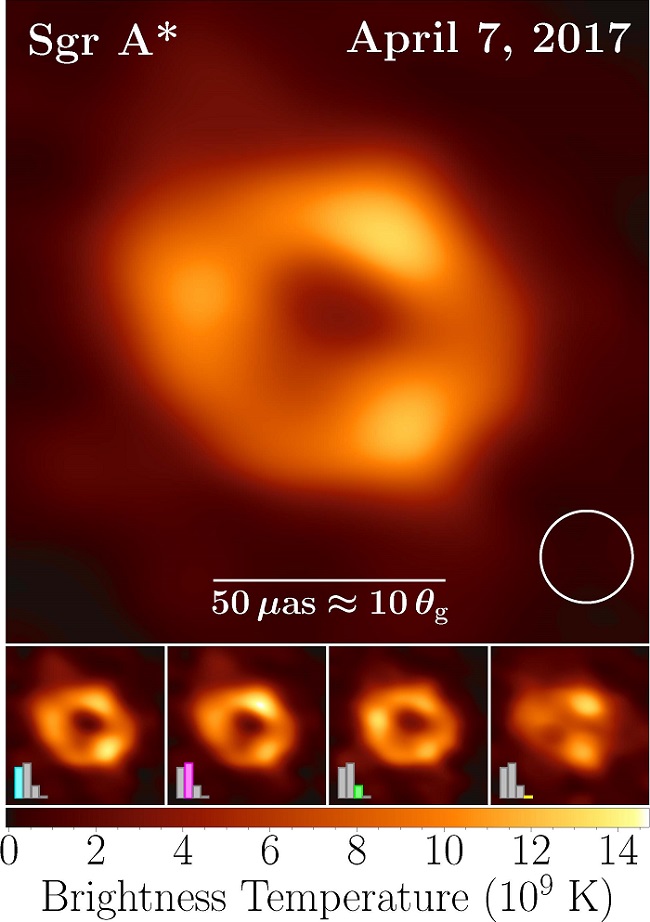 Focus Issue on First Sgr A* Results from the Event Horizon Telescope 